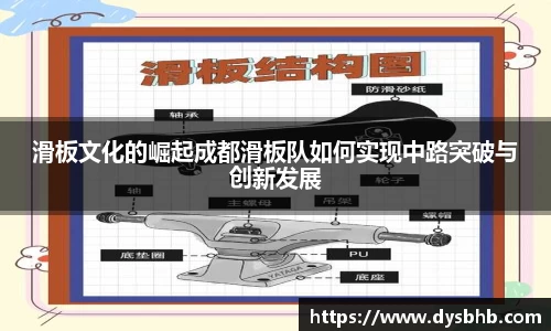 滑板文化的崛起成都滑板队如何实现中路突破与创新发展