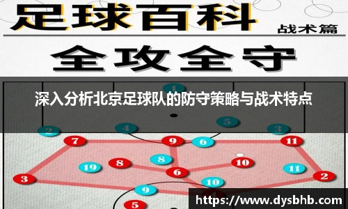 深入分析北京足球队的防守策略与战术特点
