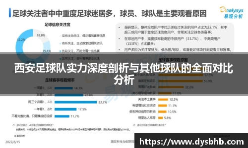 西安足球队实力深度剖析与其他球队的全面对比分析