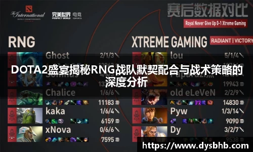 DOTA2盛宴揭秘RNG战队默契配合与战术策略的深度分析