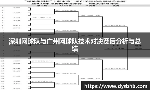 深圳网球队与广州网球队技术对决赛后分析与总结